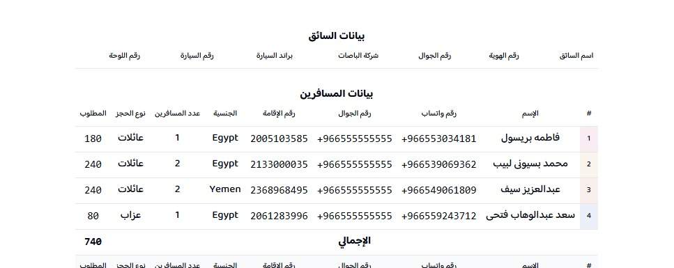 معرض صور برنامج اقتصادي مميز - صورة 7